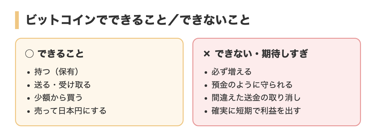 ビットコインでできること・できないこと