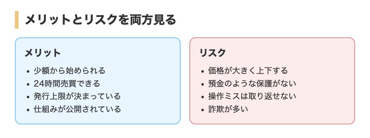 メリットとリスク