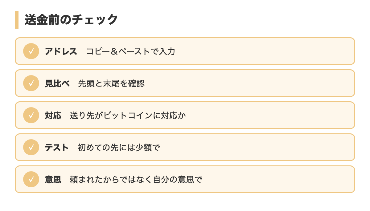 送金前のチェック