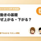 値動きの基礎：なぜ上がる・下がる？